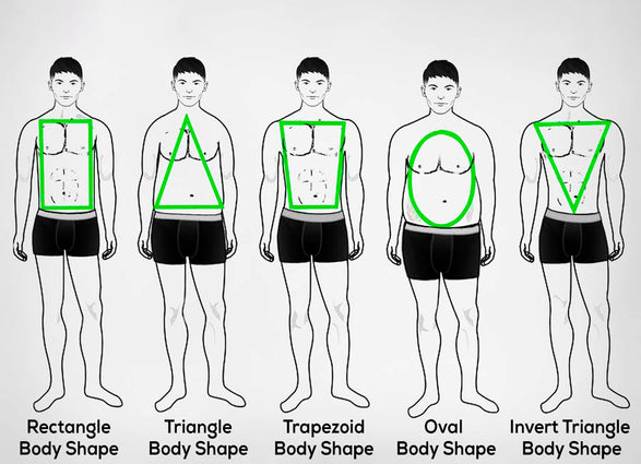The Right Suit For Your Body Shape
